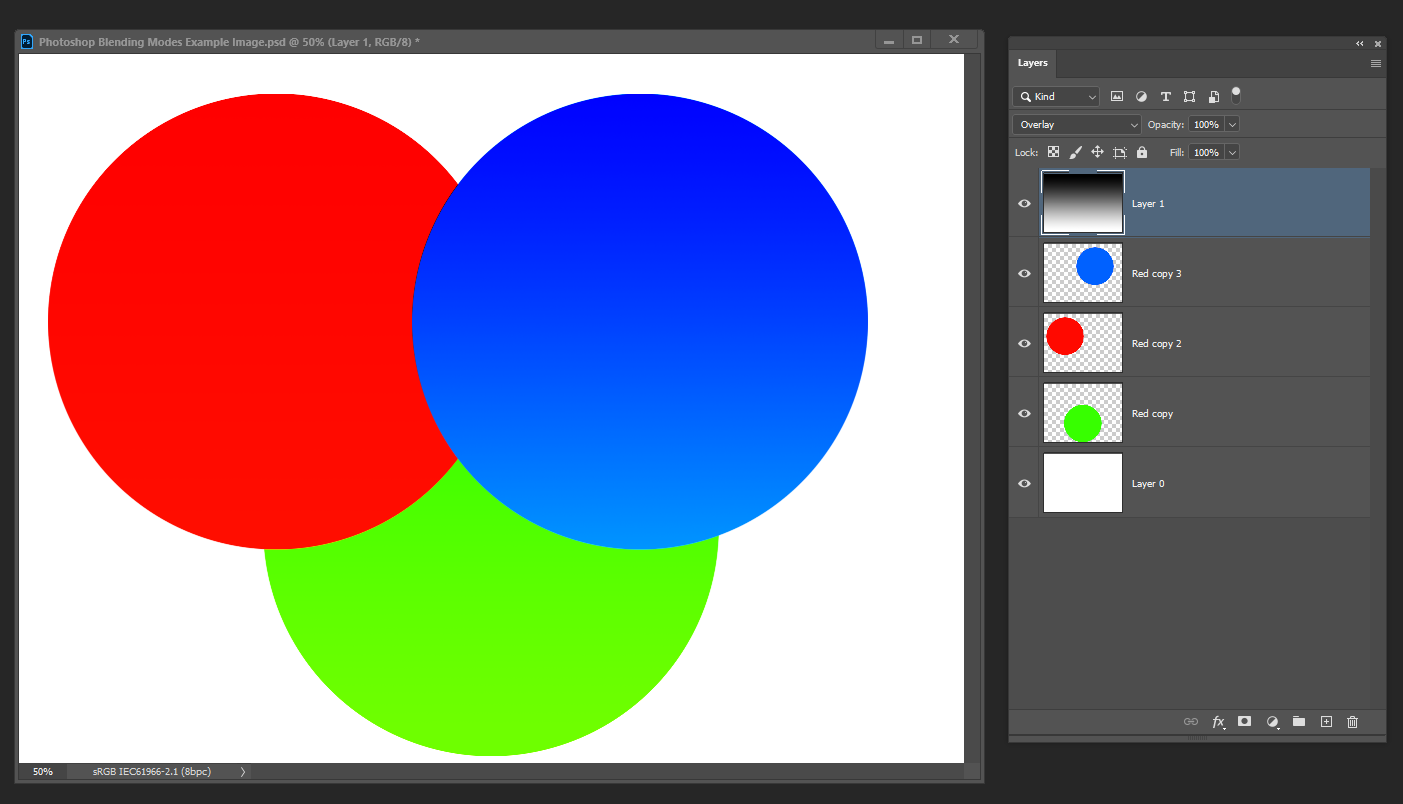 Photoshop Layer Blending Modes Explained by iPhotography.com
