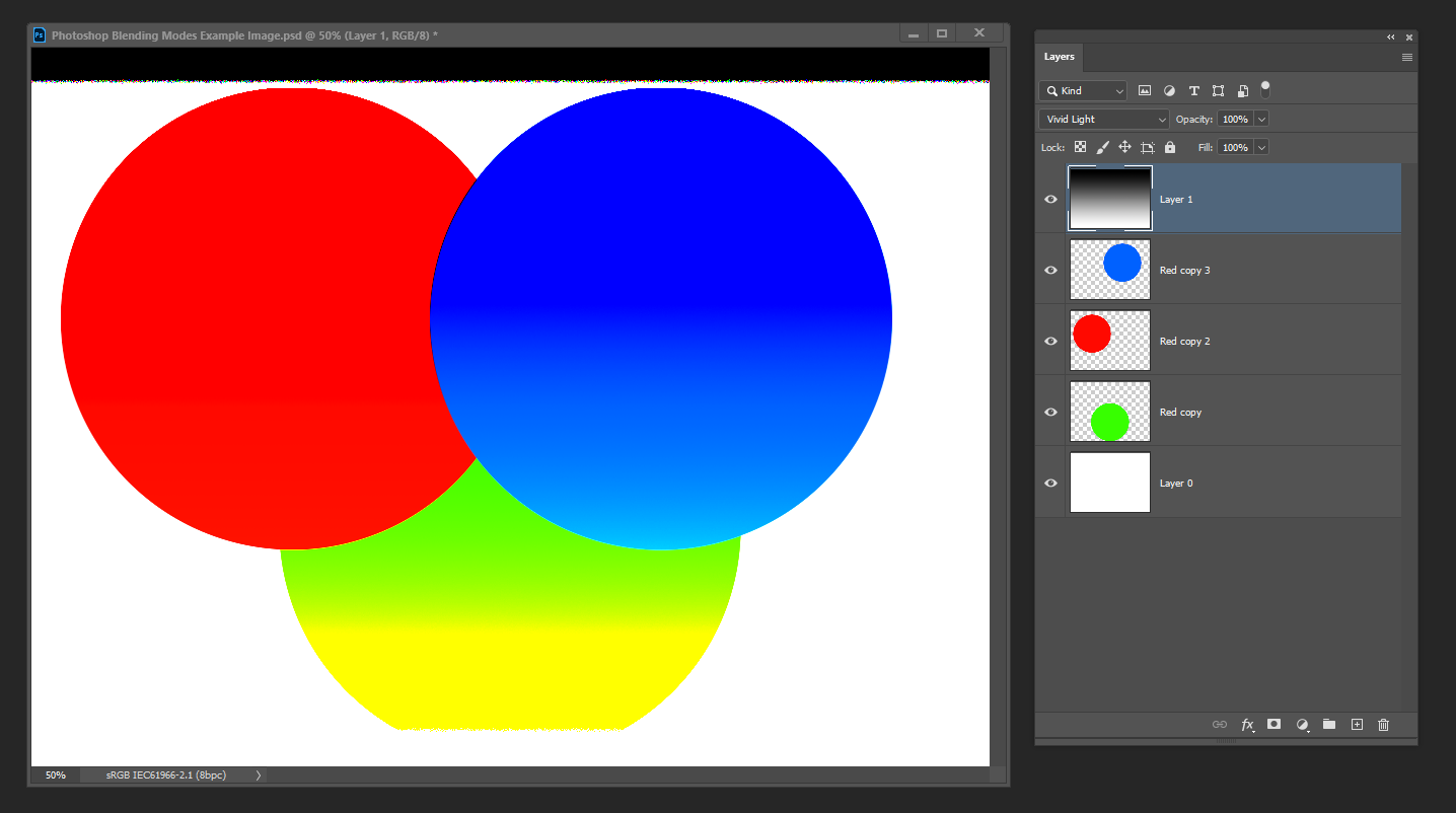 Photoshop Layer Blending Modes Explained by iPhotography.com