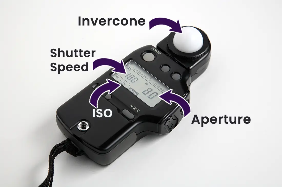 How a Light Meter Works