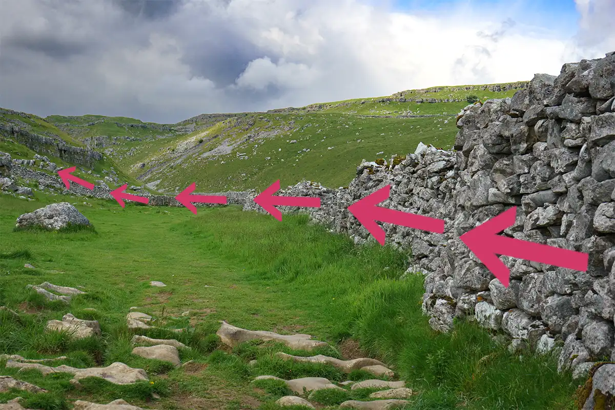 Stone wall in a countryside field with pink arrows overlaid demonstrating a leading line in photography