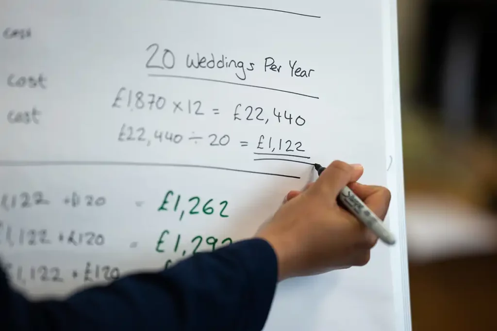 A hand writing a business plan on a whiteboard