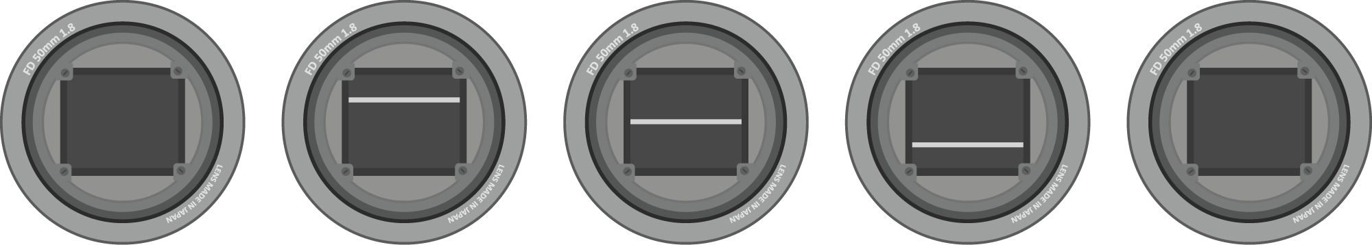 5 camera shutters step-by-step showing the way a rolling shutter scans the scene to create an exposure